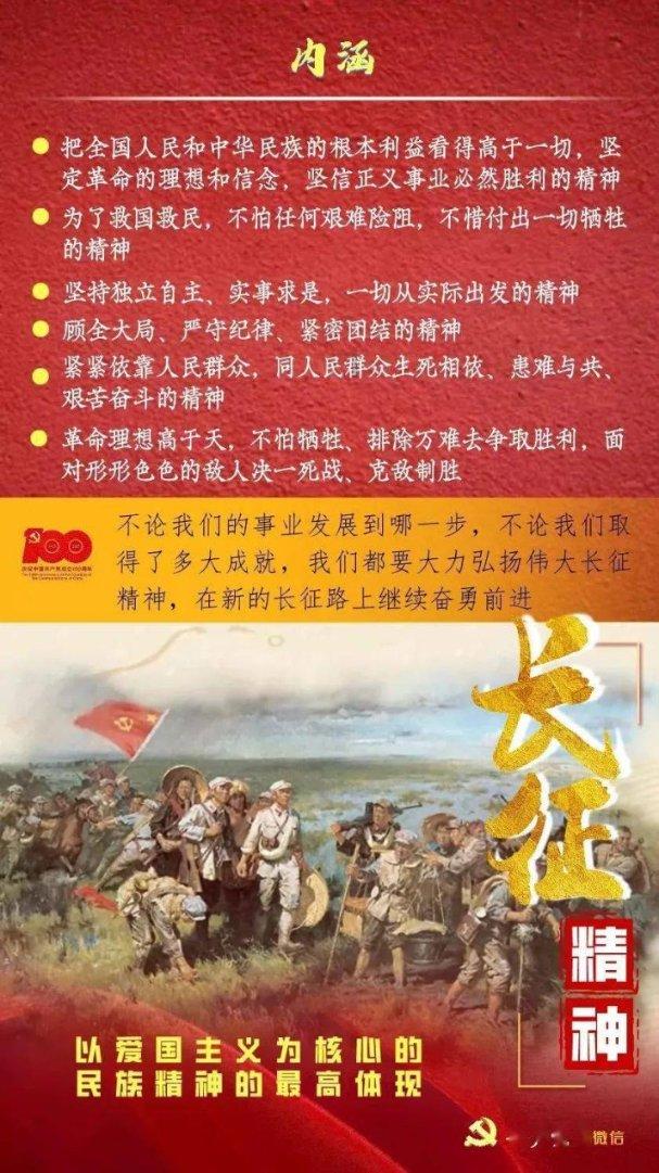 结婚彩礼是给父母还是女方的？